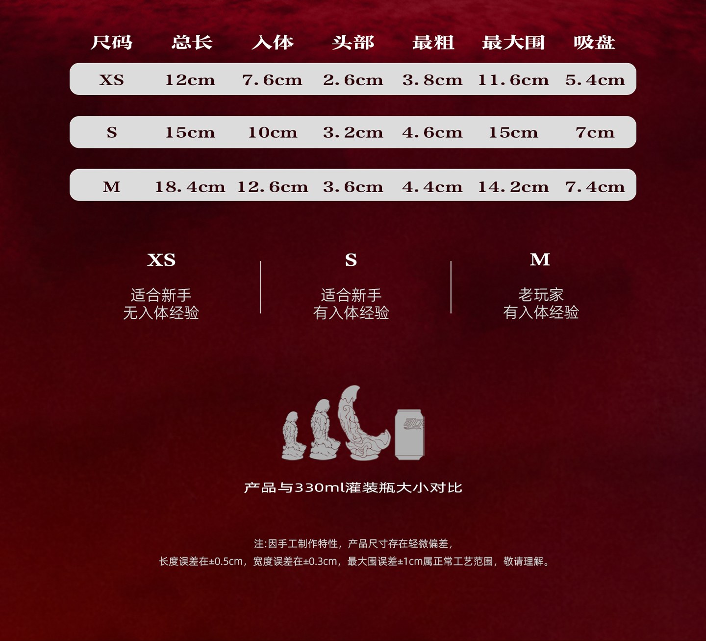 Zodiac Series Cancer Sensory Toy Sex Masturbator TOPGK XS/S/M – LinYuan