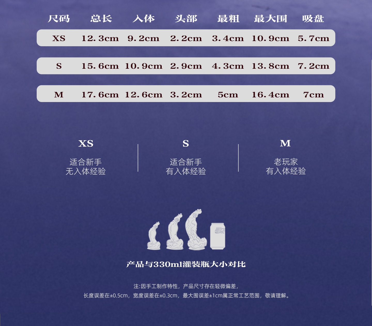 Zodiac Series Capricorn Sensory Toy Sex Masturbator TOPGK XS/S/M – LinYuan