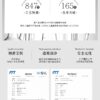 Zodiac Series Scorpio Sensory Toy Sex Masturbator TOPGK XS/S/M – LinYuan