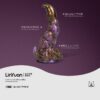 Zodiac Series Scorpio Sensory Toy Sex Masturbator TOPGK XS/S/M – LinYuan