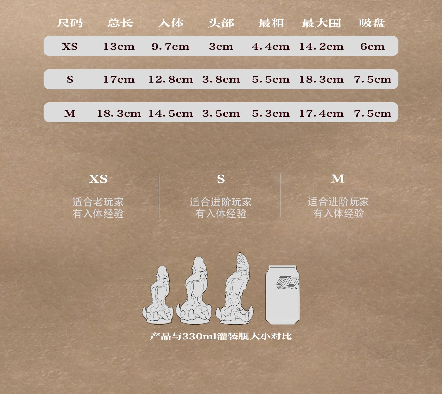 Zodiac Series Taurus Sensory Toy Sex Masturbator TOPGK XS/S/M – LinYuan - Image 15