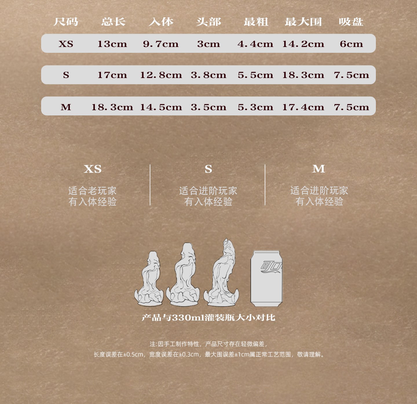 Zodiac Series Taurus Sensory Toy Sex Masturbator TOPGK XS/S/M – LinYuan - Image 16