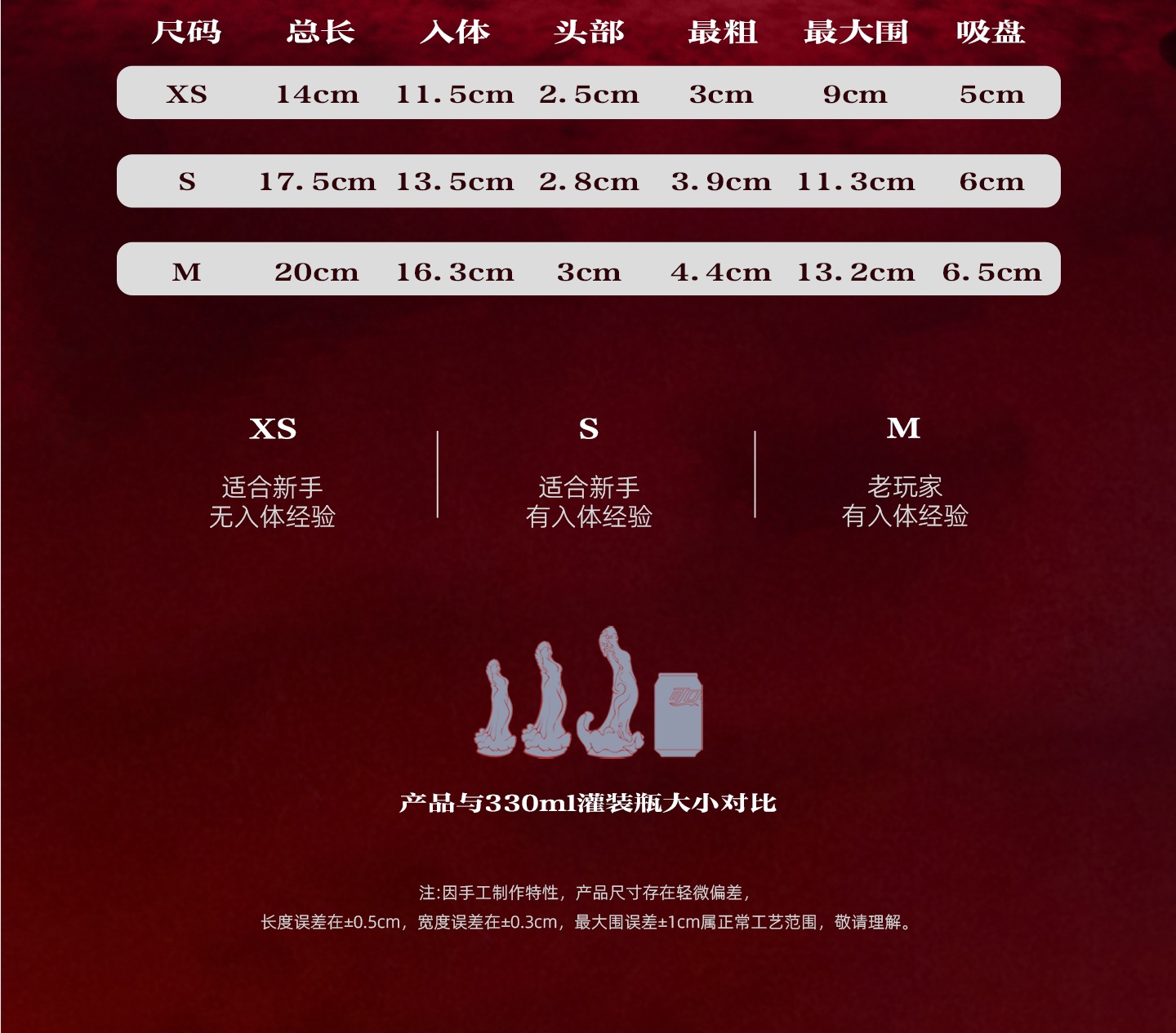 Zodiac Series Virgo Sensory Toy Sex Masturbator TOPGK XS/S/M – LinYuan - Image 18
