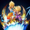 Infinity Studio Dragon Ball Z Goku & Gohan