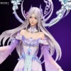 Mo Wan Ke Ji Battle Through the Heavens Dou Zun