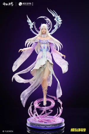 Mo Wan Ke Ji Battle Through the Heavens Dou Zun